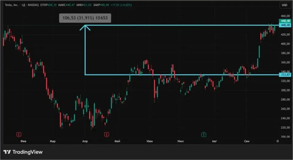 280925010.jpg 280925010.jpg