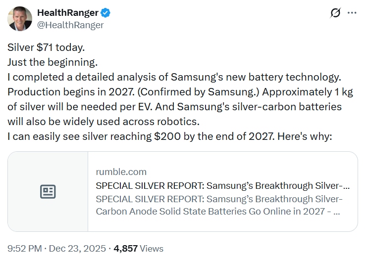 Аналитик HealthRanger заявляет, что новая батарейная технология Samsung может резко повысить спрос на серебро и подтолкнуть его цену к $200 к 2027 году.