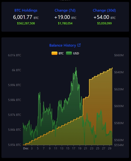 Opera Снимок_2024-12-29_212947_bitcoin.gob.sv