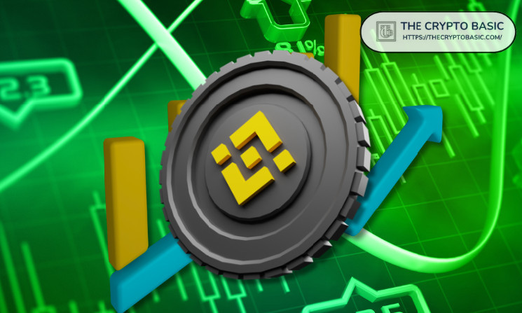 Binance (BNB) восстанавливается до $700: сможет ли восстановление преодолеть отметку $800?