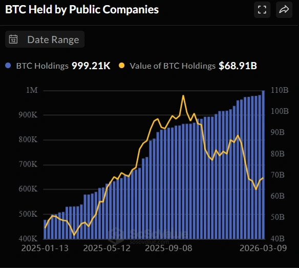 Empery dumps fresh 102 <span class=