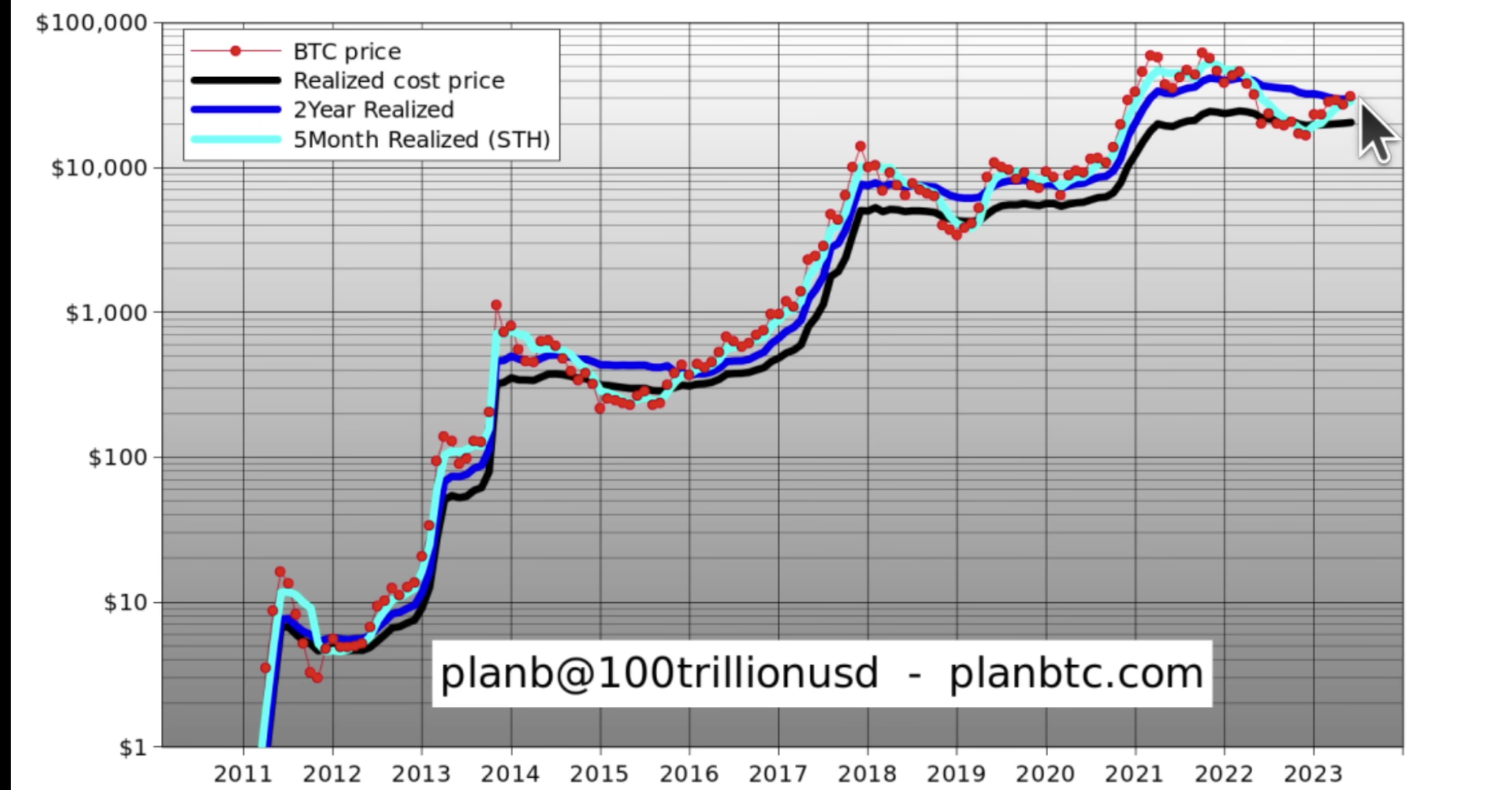 Где Купить Доллары В 2025 Году