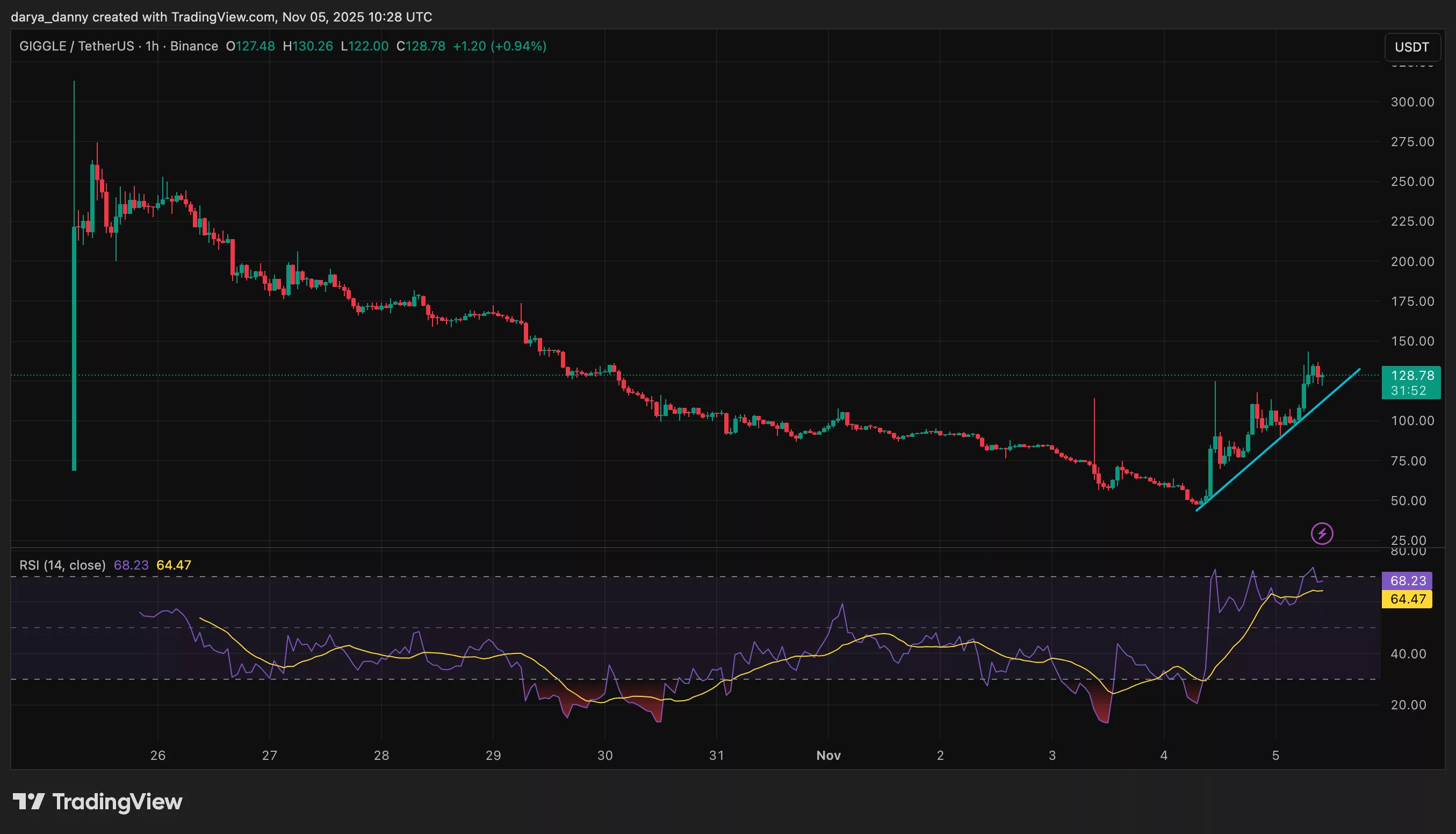 c6abafd0b6def2ececaa763fc67f74d785a50a7b