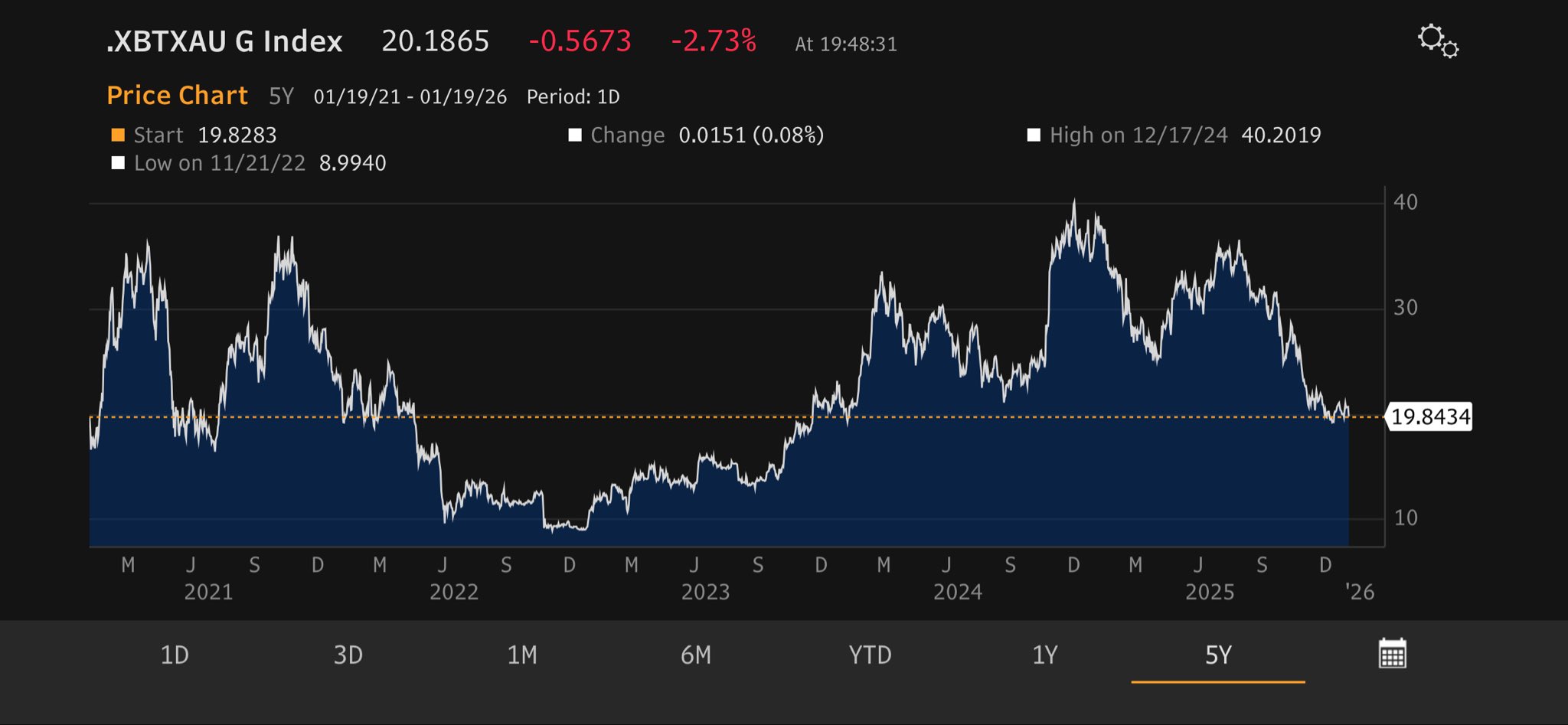 Изображение статьи
