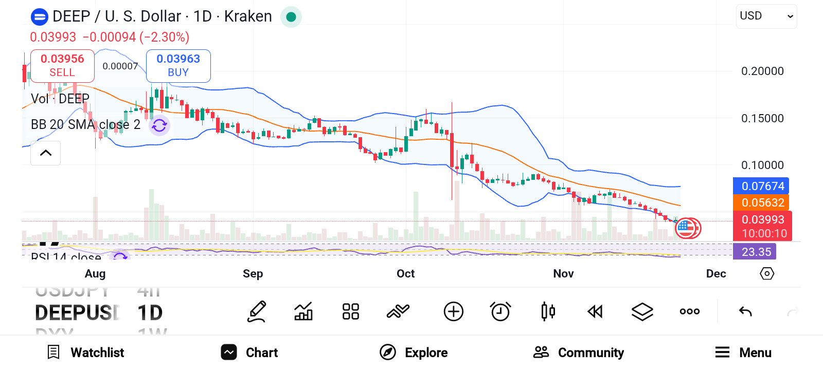 c70d6e426cc2507643787875635239f5645b17c2