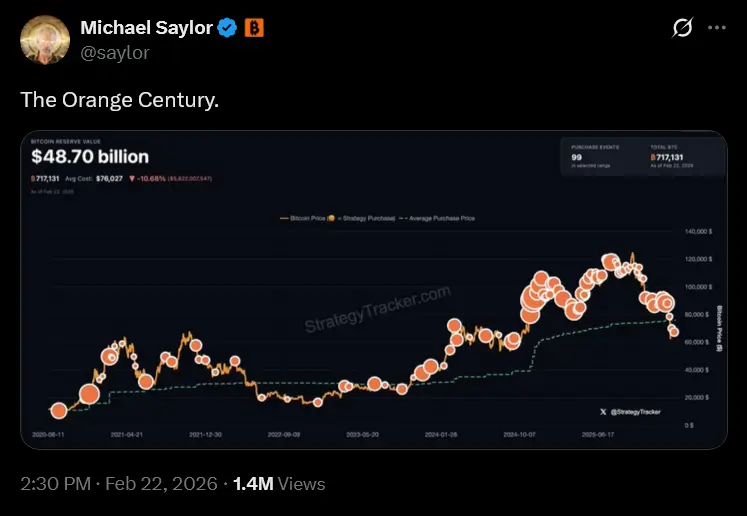 Michael Saylor on X The Orange Century