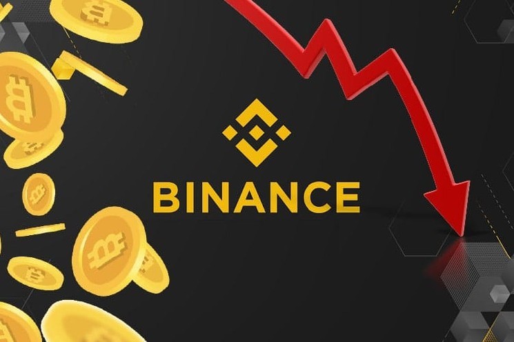 Binance объявляет о том, что он исключил четыре альткойна! Цены упали!