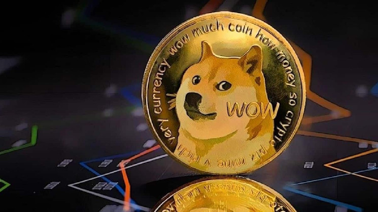 Bull Run Dogecoin: может ли DOGE прорваться через 0,0786 доллара и достичь 0,0850 доллара?