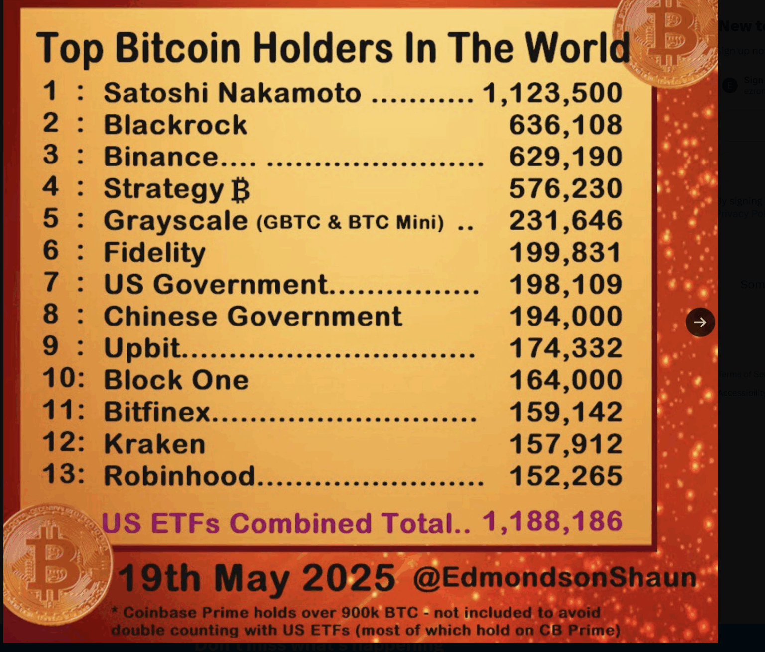 BlackRock может обойти Сатоши и стать крупнейшим держателем BTC к 2026 году