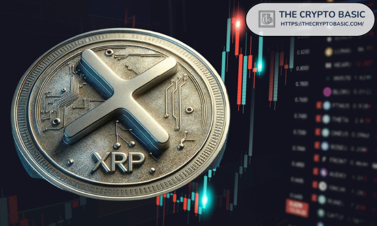 XRP нацелился на цель в 6 долларов после впечатляющего ралли на выходных: размышления о криптовалюте