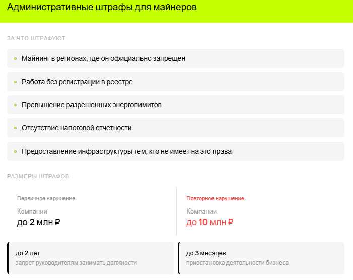 за что будут штрафовать майнеров в России