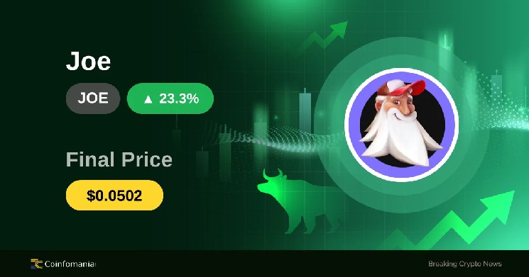Market Buzz — JOE Price Soars 23.34% in Just 60 Minutes