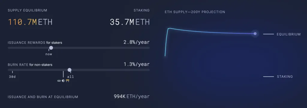 Аналитики объяснили превосходство Ethereum над биткоином 