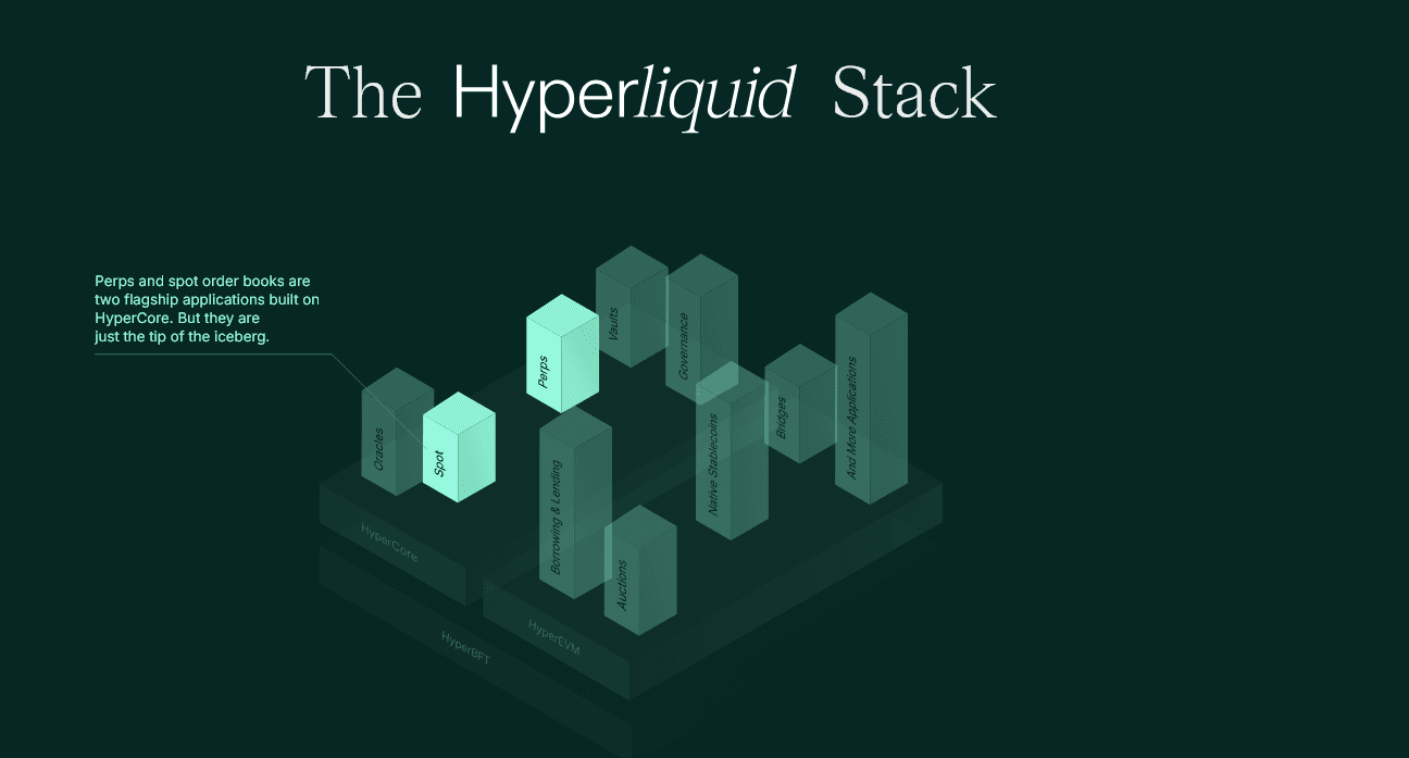 Screenshot 2025-06-17 at 13-54-48 Hyper Foundation.png