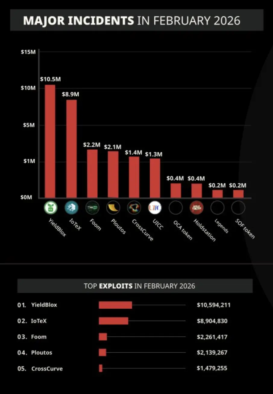 Снимок экрана 2026-03-01 в 14.29.00.png