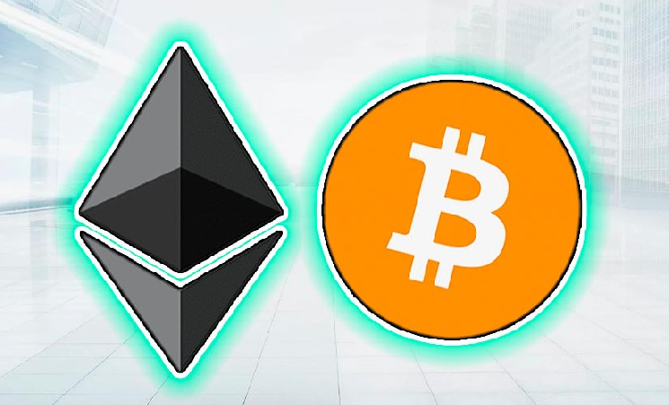 В Glassnode оценили рыночную динамику Bitcoin и Ethereum