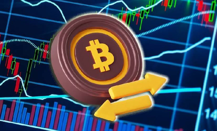 Аналитики оценили влияние публикаций CPI на BTC