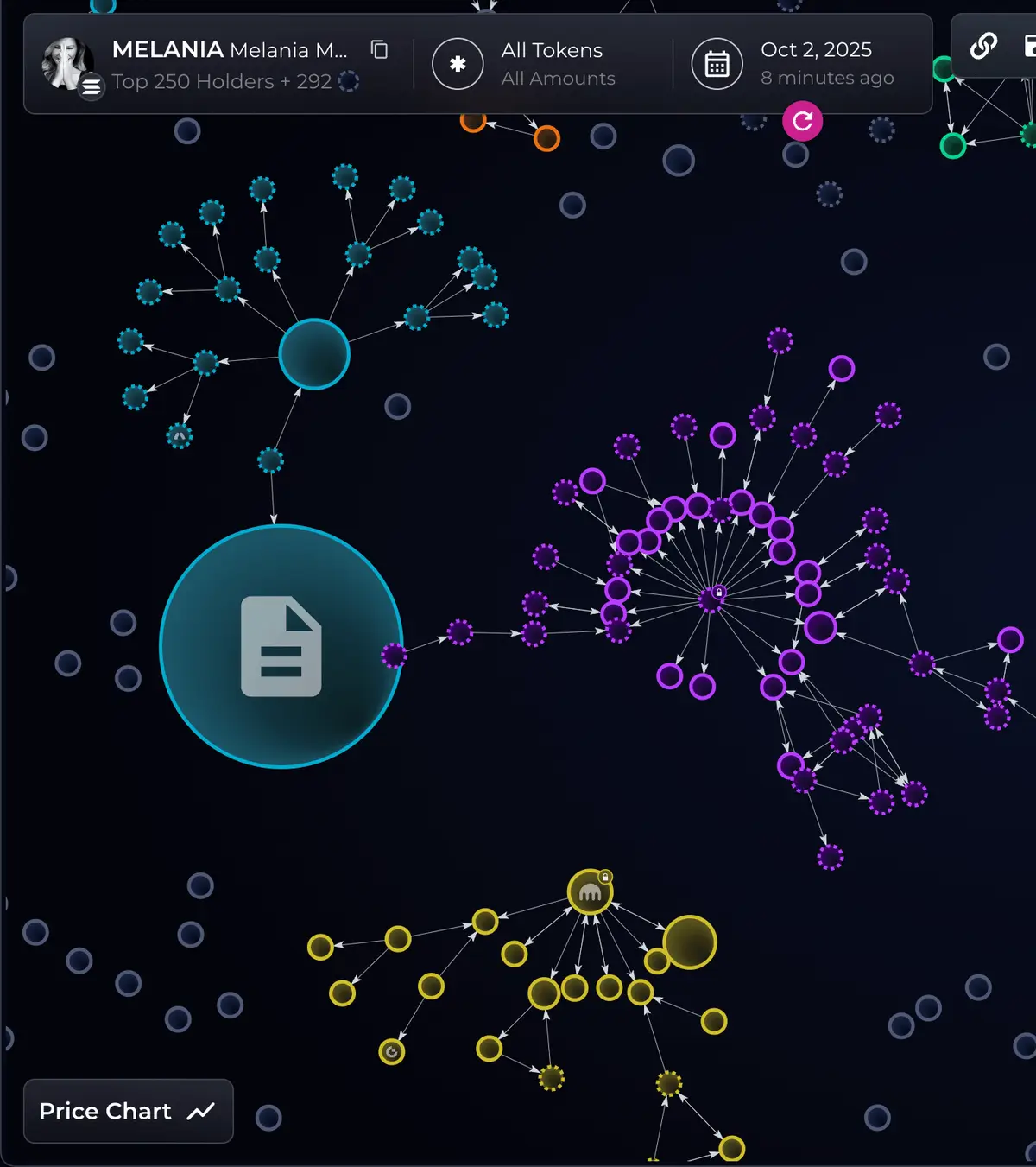Binance Wallet интегрировал инструменты Bubblemaps для борьбы с инсайдерской торговлей Binance Wallet интегрировал инструменты Bubblemaps для борьбы с инсайдерской торговлей