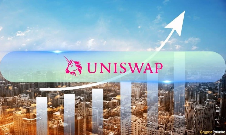 Uniswap News Fud возможность купить альткойн по стоимости?