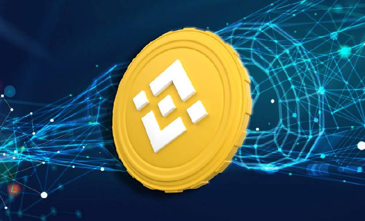 Binance лидирует среди бирж с объемом торгов $652 млрд