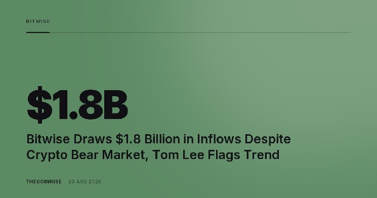 Bitwise Draws $1.8 Billion in Inflows Despite Crypto Bear Market, Tom Lee Flags Trend