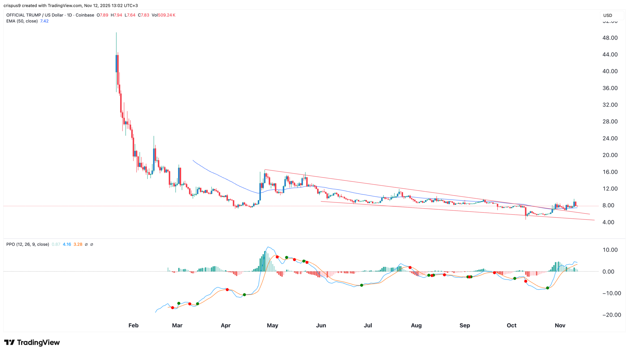 cc1f8c1bd1778cdce7b4c4449708229507baa188