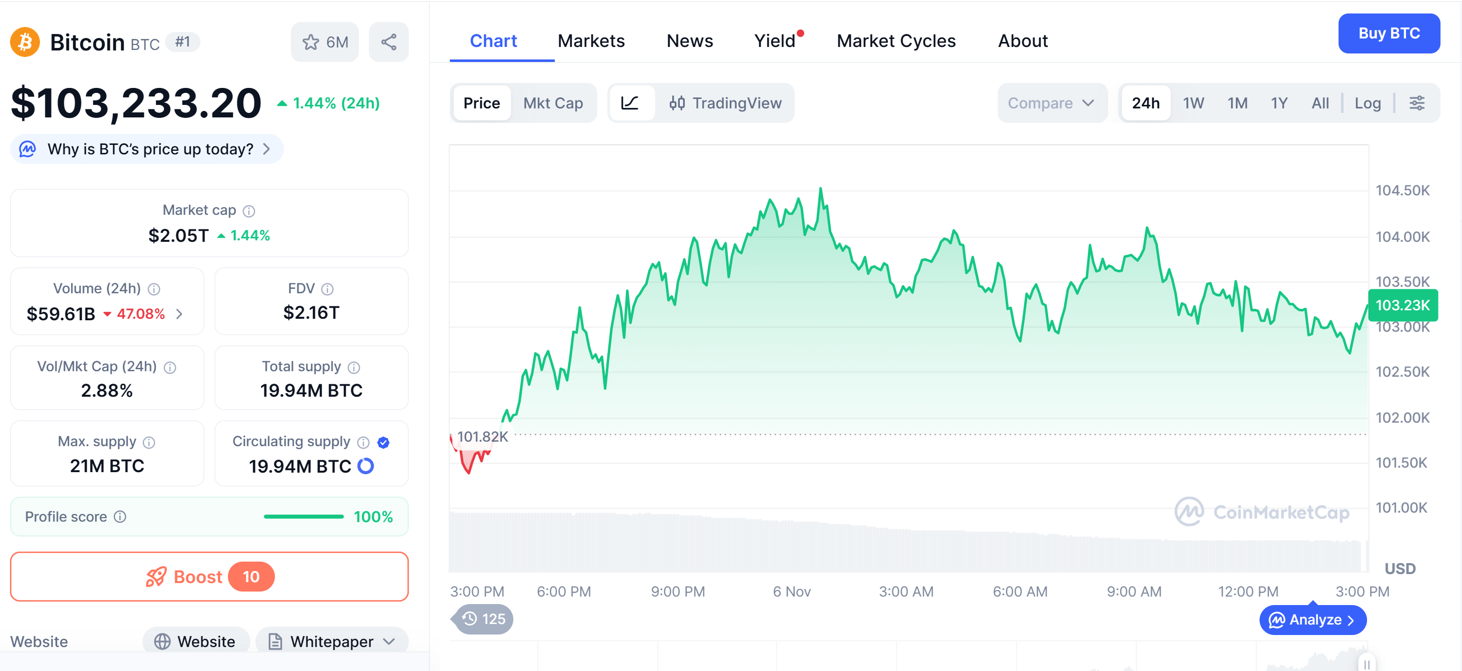 cc3dc7670c32dcd64caf945aac8f103bd700a7aa