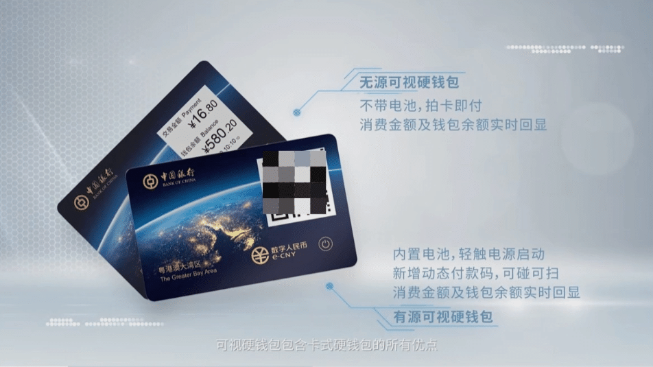 China's central bank reveals physical CBDC card with dynamic QR codes - 1