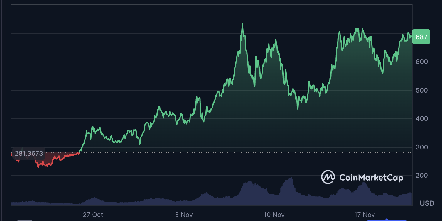 Privacy, SEC, United States