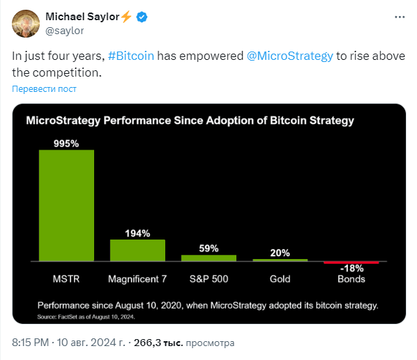 В MicroStrategy вновь планируют покупку биткоинов на $2 млрд