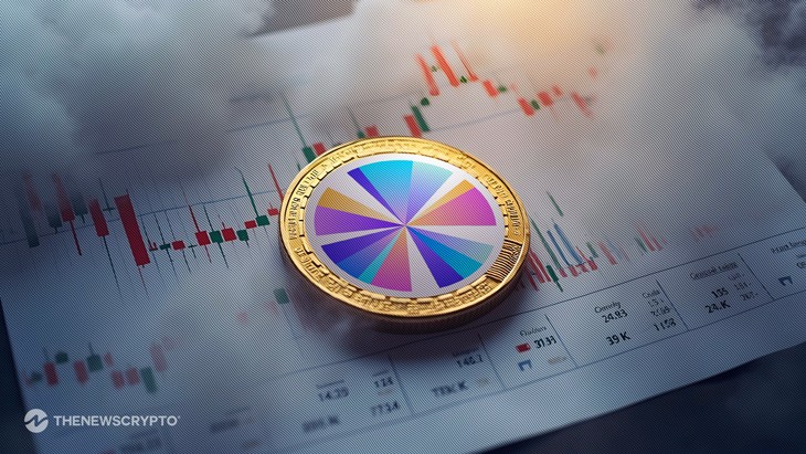 После 12% отключения, небо прорвалось через облака?
