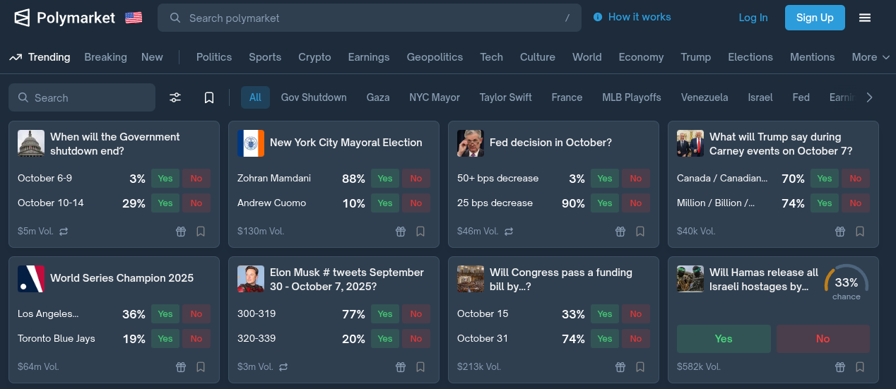 NYSE, Investments, Predictions, Companies