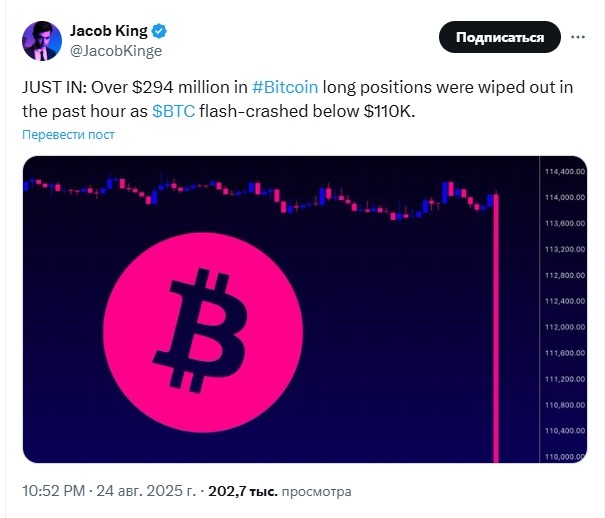 Обычный спад биткоина в соцсетях стал необычно внезапным Обычный спад биткоина в соцсетях стал необычно внезапным