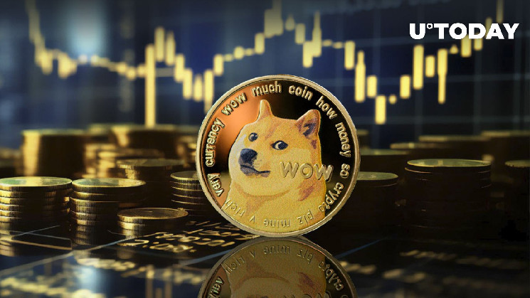 Dogecoin (DOGE) на пороге редкого еженедельного Золотого креста?