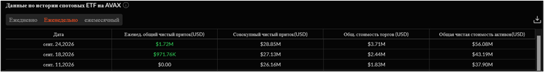 Крипторынок на максимумах за полгода: чем обернется рост