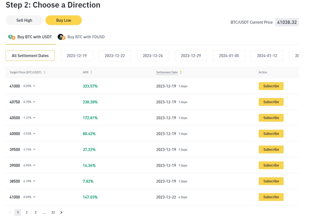 Las inversiones en doble moneda de Binance se compran baratas