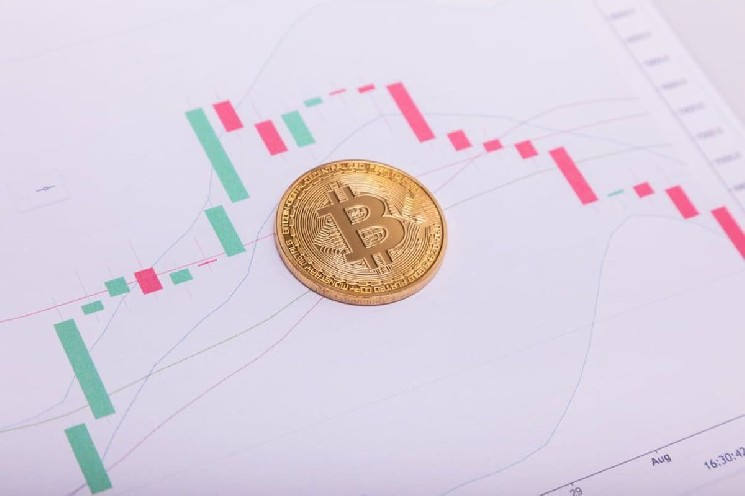 Более 3 миллиардов долларов в биткойнских шортах, риск ликвидации, если BTC достиг 100 000 долларов США.