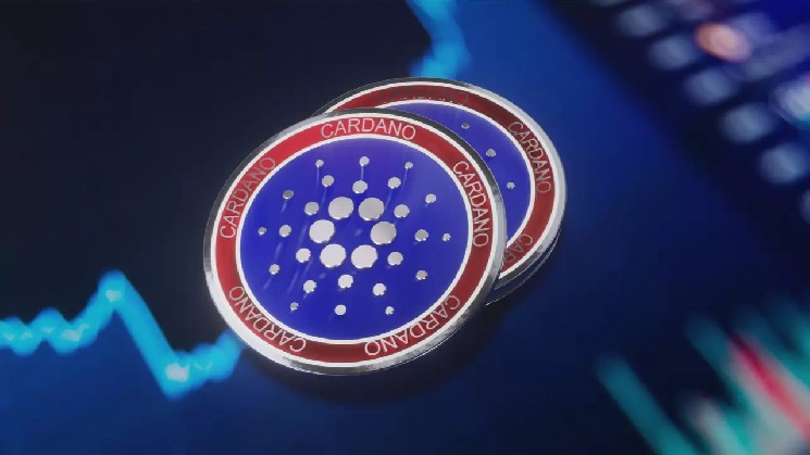 Breaking: SEC публикует обновление о приложении Cardano (ADA) Spot ETF