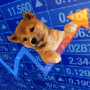 icon-What's Updog