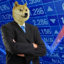 icon-Doge Jones Industrial Average