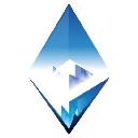 icon-Wrapped MistCoin