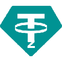 icon-Tether USD Bridged ZEB20