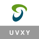 icon-ProShares Ultra VIX Short-Term Futures ETF (Derivatives)