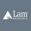 icon-Lam Research Corp (Derivatives)