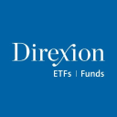 icon-Direxion Daily MSCI South Korea Bull 3X ETF (Derivatives)