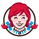 icon-Wendy's Co (Derivatives)