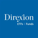 icon-Direxion Daily MU Bull 2X ETF (Derivatives)