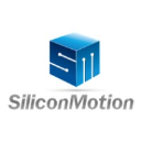 icon-Silicon Motion Technology Corp (Derivatives)