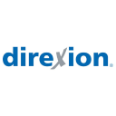icon-Direxion Daily Semiconductor Bear 3X Shares (Derivatives)
