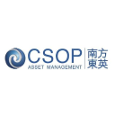 icon-CSOP Samsung Daily Max (2x) (Derivatives)